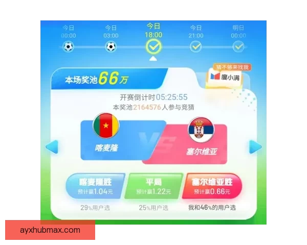 世界杯胜负预测专家推荐精确分析助您轻松赢得竞猜大奖